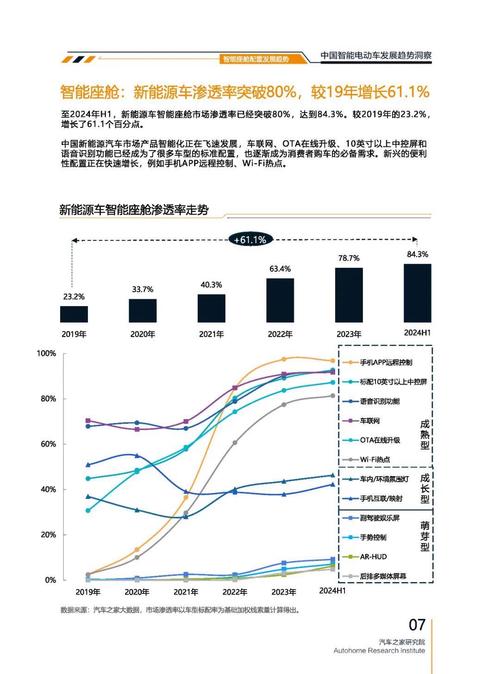 佛山71起亚对未来市场的预测，名爵汽车品牌文化的传播